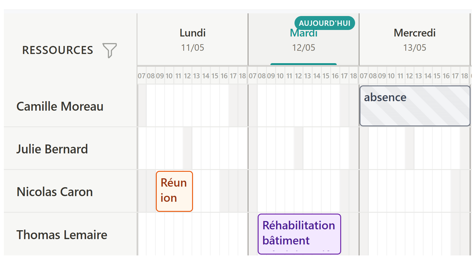 Vue agenda hebdomadaire par ressource avec absences, réunions et productions